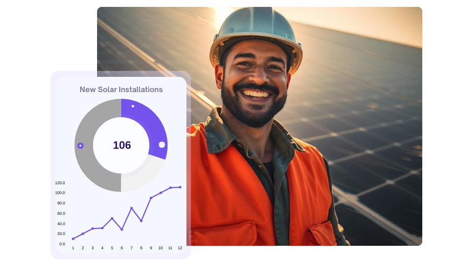 The image of a solar energy contractor in Dubai, happy with his marketing and lead generation company.